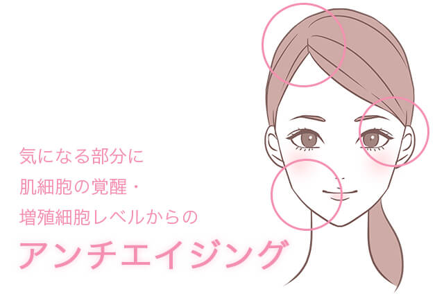 医療用LED美肌ライト